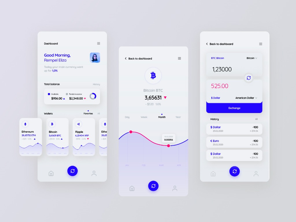 Crypto wallet dashboard interface
